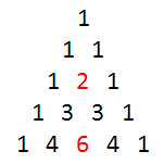 Functional Fun: Project Euler Problem 15: City Grids and Pascal's Triangle